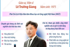 Việt Nam có thêm nhà khoa học được trao danh hiệu Viện sỹ IAAS