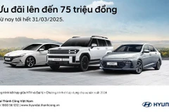 Chương trình giảm giá của Hyundai Thành Công Việt Nam.