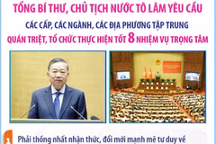 Tổng Bí thư, Chủ tịch nước Tô Lâm nêu 8 nhiệm vụ phát triển kinh tế có vốn FDI