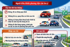 Đảm bảo trật tự, an toàn giao thông trên đường cao tốc