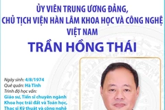 Ủy viên TW Đảng, Chủ tịch Viện Hàn lâm Khoa học và Công nghệ Việt Nam Trần Hồng Thái