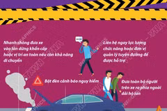 Lưu ý khi phương tiện gặp sự cố trên đường cao tốc