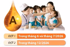 Bắt đầu chiến dịch bổ sung vitamin A đợt 1 năm 2026 cho trẻ em toàn quốc