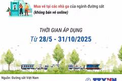 Ngành đường sắt giảm 10% giá vé cho thí sinh thi đại học