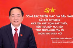 Công tác tuyên giáo, dân vận dẫn dắt mục tiêu tăng trưởng hai con số