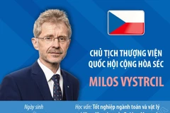Chân dung Chủ tịch Thượng viện Quốc hội Cộng hòa Séc Milos Vystrcil