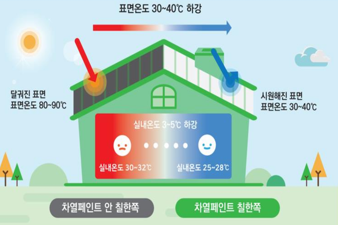 Hình minh họa do DUON Energy One cung cấp 2.png