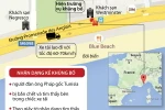 [Infographics] Cập nhật mới nhất về kẻ tấn công khủng bố ở Nice