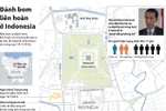 [Infographics] Toàn cảnh loạt đánh bom liên hoàn ở Jakarta