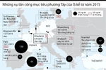 [Infographics] Những vụ tấn công mục tiêu phương Tây của IS từ 2015