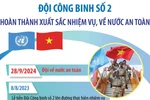 Những thành tựu nổi bật của đội Công binh số 2 ở châu Phi