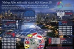 Sea Games 28. (Ảnh: Thanh Trà/Vietnam+)
