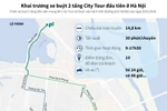 [Infographics] Khai trương xe buýt 2 tầng City Tour đầu tiên ở Hà Nội