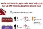 Khẩn trương cứu nạn, khắc phục hậu quả sạt lở đất ở tỉnh Quảng Nam