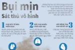 [Infographics] Vì sao bụi mịn được gọi là 'sát thủ vô hình'