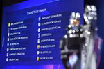 Kết quả bốc thăm phân cặp vòng 1/8 Champions League. (Nguồn: UEFA)