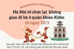 [Infographics] Hà Nội mở lại các không gian đi bộ ở quận Hoàn Kiếm 