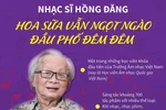 [Infographics] Gia tài âm nhạc đồ sộ của nhạc sỹ Hồng Đăng 