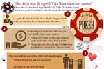 Điều kiện để được vào chơi casino.