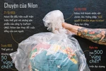 Câu chuyện về túi nilon và vấn nạn rác thải nhựa.