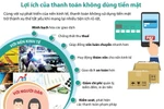 [Infographics] Những lợi ích của thanh toán không dùng tiền mặt