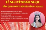 Lê Nguyễn Bảo Ngọc đăng quang ngôi vị Hoa hậu Liên lục địa 2022