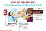 Bệnh tan máu bẩm sinh khó chữa nhưng có thể phòng tránh