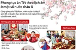 [Infographics] Phong tục ăn Tết theo lịch âm ở một số nước châu Á