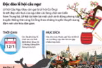 [Infographics] Độc đáo lễ hội Cầu Ngư của ngư dân Nam Trung Bộ