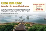 Chùa Tam Chúc - nơi tổ chức Đại lễ Vesak 2019