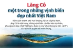 [Infographics] Lăng Cô - Một trong những vịnh biển đẹp nhất Việt Nam