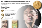 Nhà văn người Anh gốc Nhật đoạt giải Nobel Văn học.