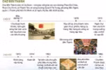 [Infographics] Ngôi chợ lâu đời nhất tại Thành phố Hồ Chí Minh