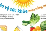 Một số điều cần biết để bảo vệ sức khỏe mùa nắng nóng