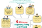 [Infographics] 9 đối tượng được tăng lương từ ngày 1/7