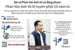 [Infographics] Những án phạt Vũ "nhôm' và đồng phạm phải nhận