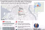 Diễn biến mới nhất vụ nổ tàu điện ngầm kinh hoàng ở St Petersburg