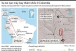 [Infographics] Vụ tai nạn máy bay thảm khốc tại Colombia