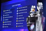 Chi tiết về các cặp đấu 'nảy lửa' tại vòng 1/8 Champions League
