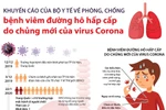 Phòng bệnh viêm đường hô hấp cấp do chủng mới của virus Corona.