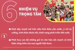 6 nhiệm vụ, 4 giải pháp để xây dựng và phát triển văn hóa, con người 