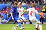 Croatia và Séc là hai đội sẽ tranh vé trực tiếp vào vòng 1/8 còn lại ở bảng D. (Nguồn: Getty Images)