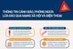 Cảnh giác với các phương thức lừa đảo qua mạng xã hội và điện thoại