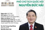 [Infographics] Tiểu sử Phó Chủ tịch Quốc hội Nguyễn Đức Hải