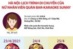 Lịch trình di chuyển của nữ nhân viên quán bar-karaoke Sunny.