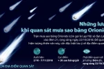 [Infographics] Những lưu ý khi quan sát mưa sao băng Orionids