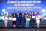 Phó Thủ tướng Chính phủ Vương Đình Huệ và Chủ tịch VCCI Vũ Tiến Lộc trao chứng nhận cho các doanh nghiệp 3 năm liền nằm trong top 10 doanh nghiệp bền vững. (Ảnh: Minh Quyết/TTXVN)