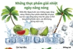 [Infographics] Những thực phẩm giải nhiệt ngày nắng nóng