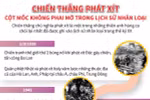 Chiến thắng phátxít: Cột mốc không phai mờ trong lịch sử nhân loại