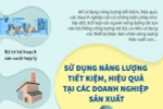 Sử dụng năng lượng tiết kiệm, hiệu quả tại các doanh nghiệp sản xuất